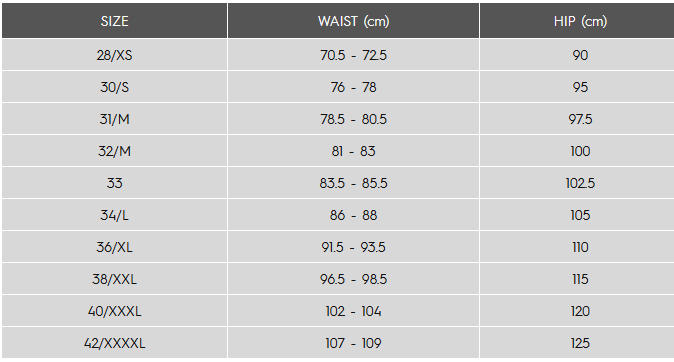 Tabla de Tallas